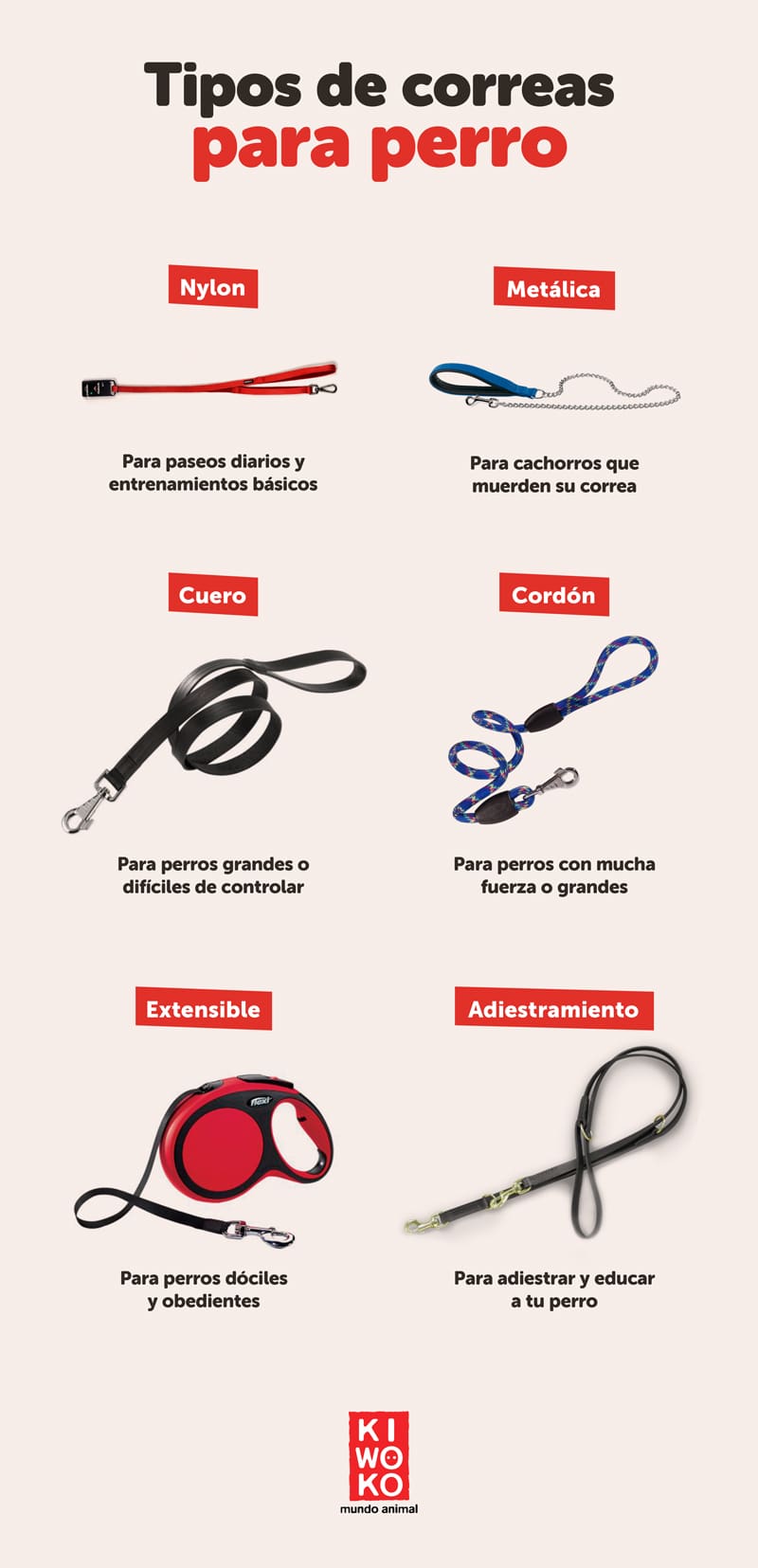 Tipos de correas para perros