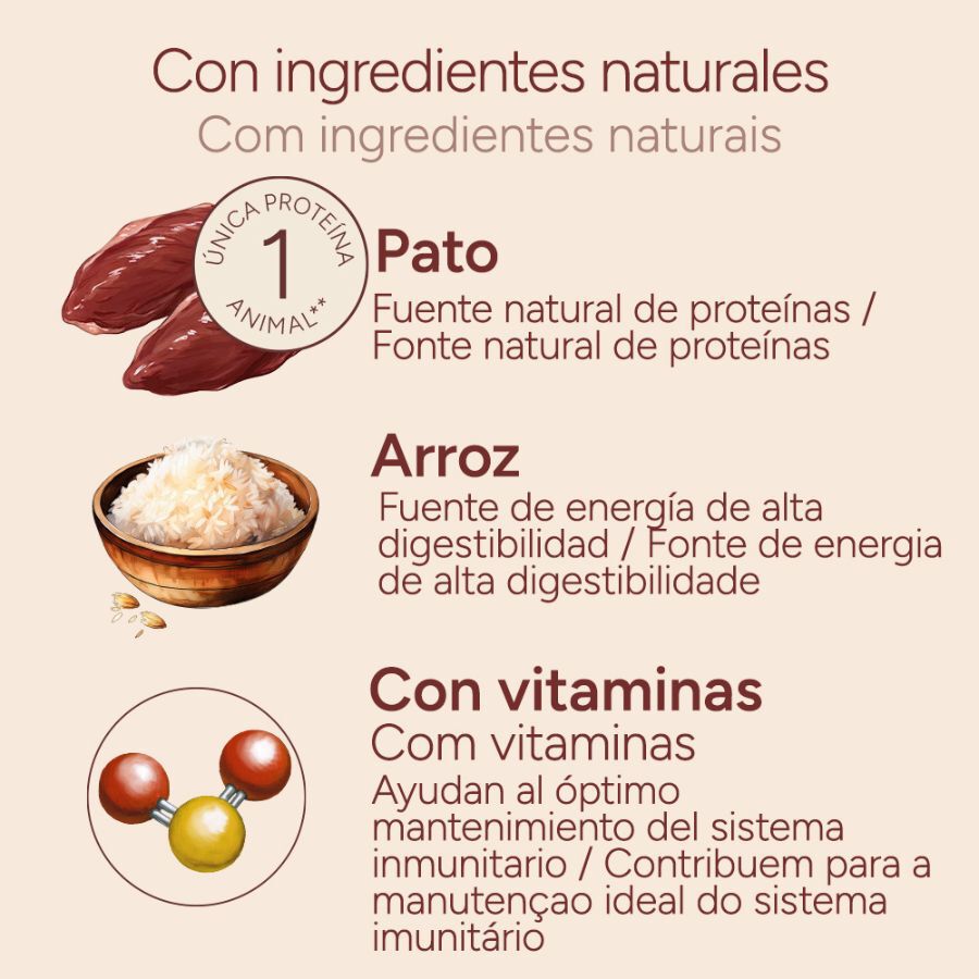 400 g Criadores Monoproteico Pato Lata para perros, , large indicador imagen numero 4