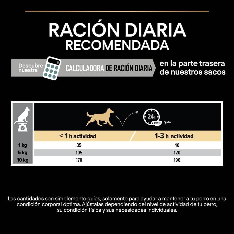2.5 kg Pro Plan Adult Small y Mini Digesti&oacute;n Pavo pienso para perros, , large Imagen numero 5