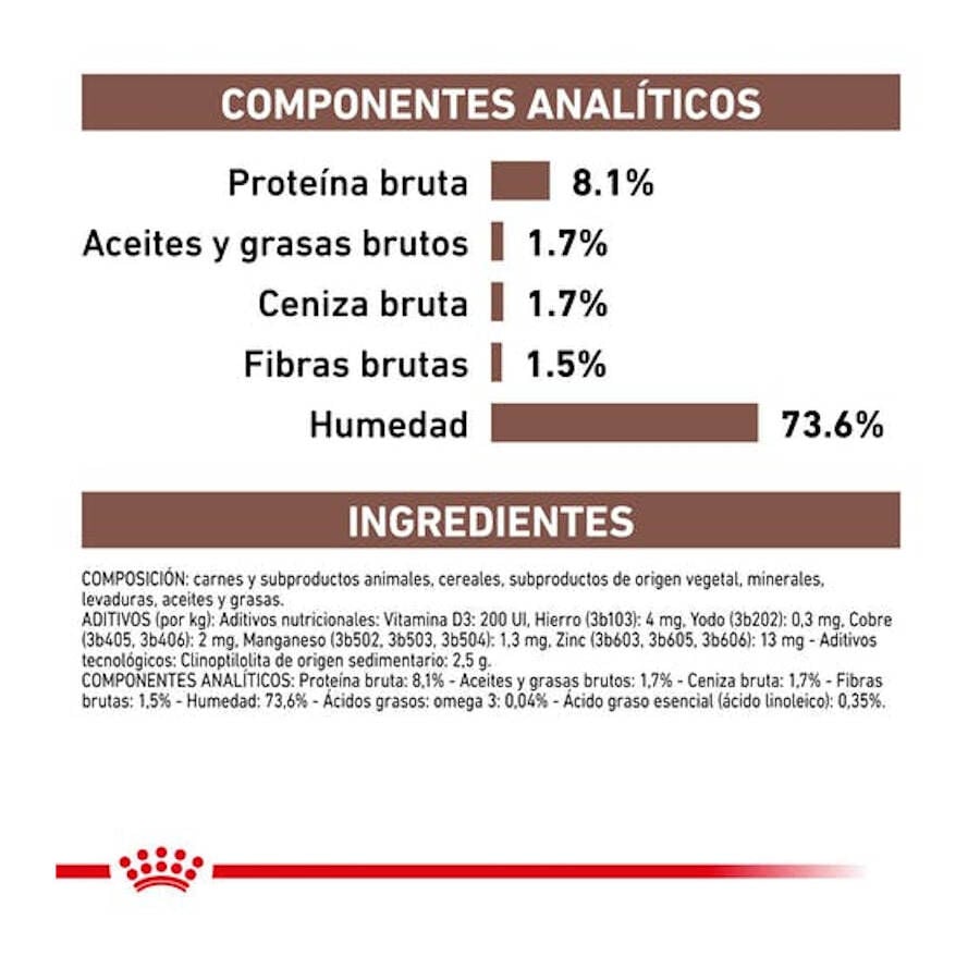 420 g Royal Canin Gastrointestinal Low Fat lata para perros, , large indicador imagen numero 7