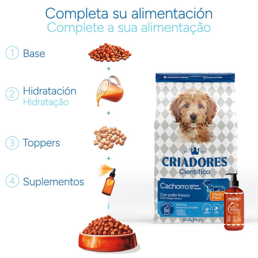 12 kg Criadores Cient&iacute;fico Medium Maxi Pienso Pollo para cachorros, , large Imagen numero 8