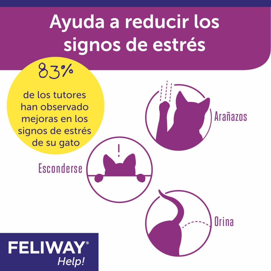 Feliway Help Difusor y Recambio con feromonas para el estr&eacute;s ocasional, , large indicador imagen numero 4