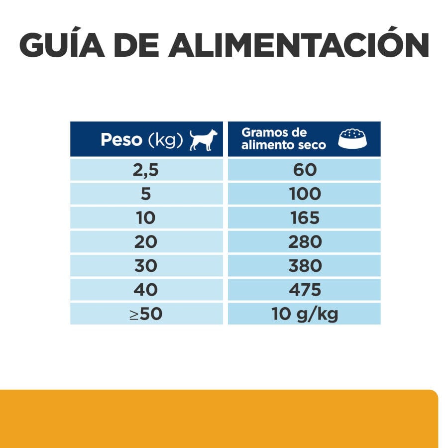 12 kg Hill's Prescription Diet Urinary Care c/d Pollo pienso para perros, , large indicador imagen numero 14