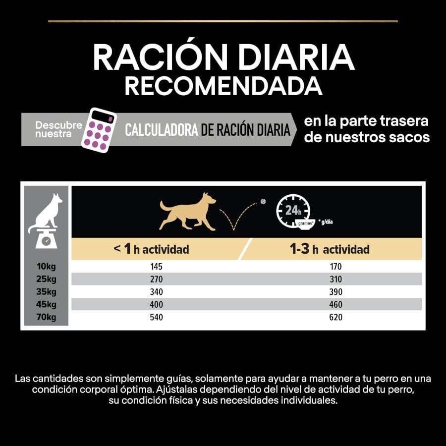14 kg Pro Plan Adult Medium y Large Pollo pienso para perros S&eacute;nior +7, , large indicador imagen numero 5