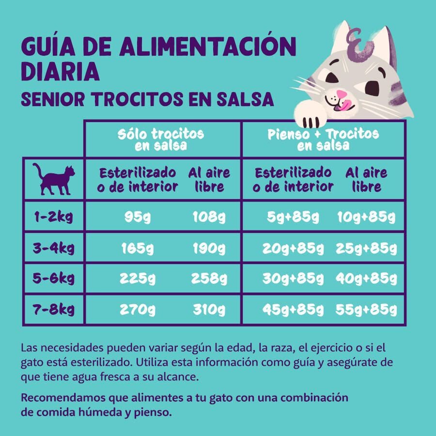 85 g Edgard & Cooper Senior Trocitos de Pollo y Pavo en Salsa lata para gatos, , large indicador imagen numero 5