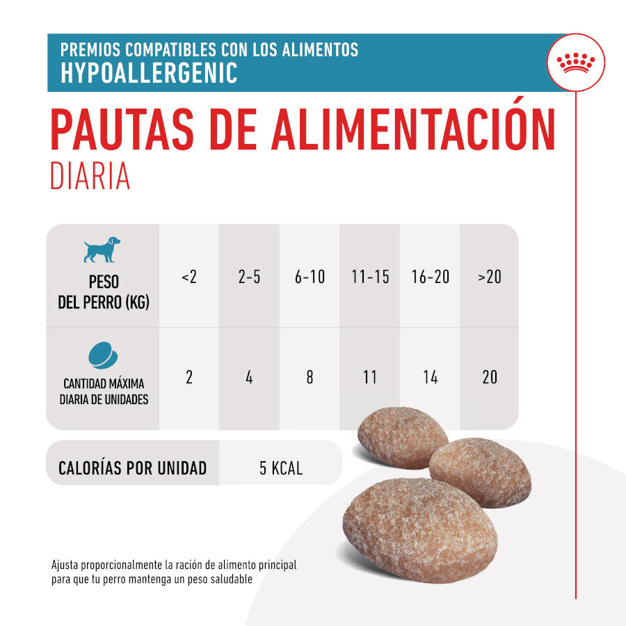 230 g Royal Canin Treats Hypoallergenic Snacks para perros, , large indicador imagen numero 5