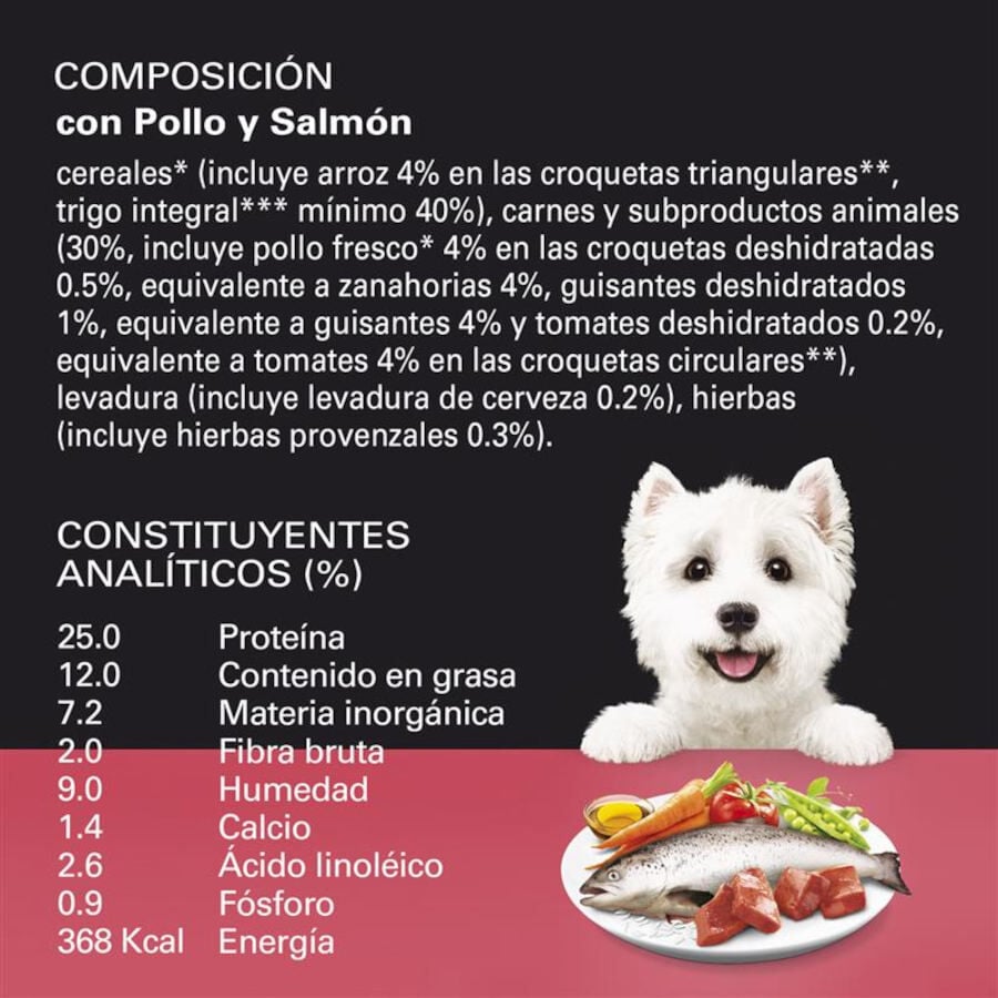 1.4 kg Cesar Pollo y Salm&oacute;n Frescos pienso semih&uacute;medo para perros, , large Imagen numero 2