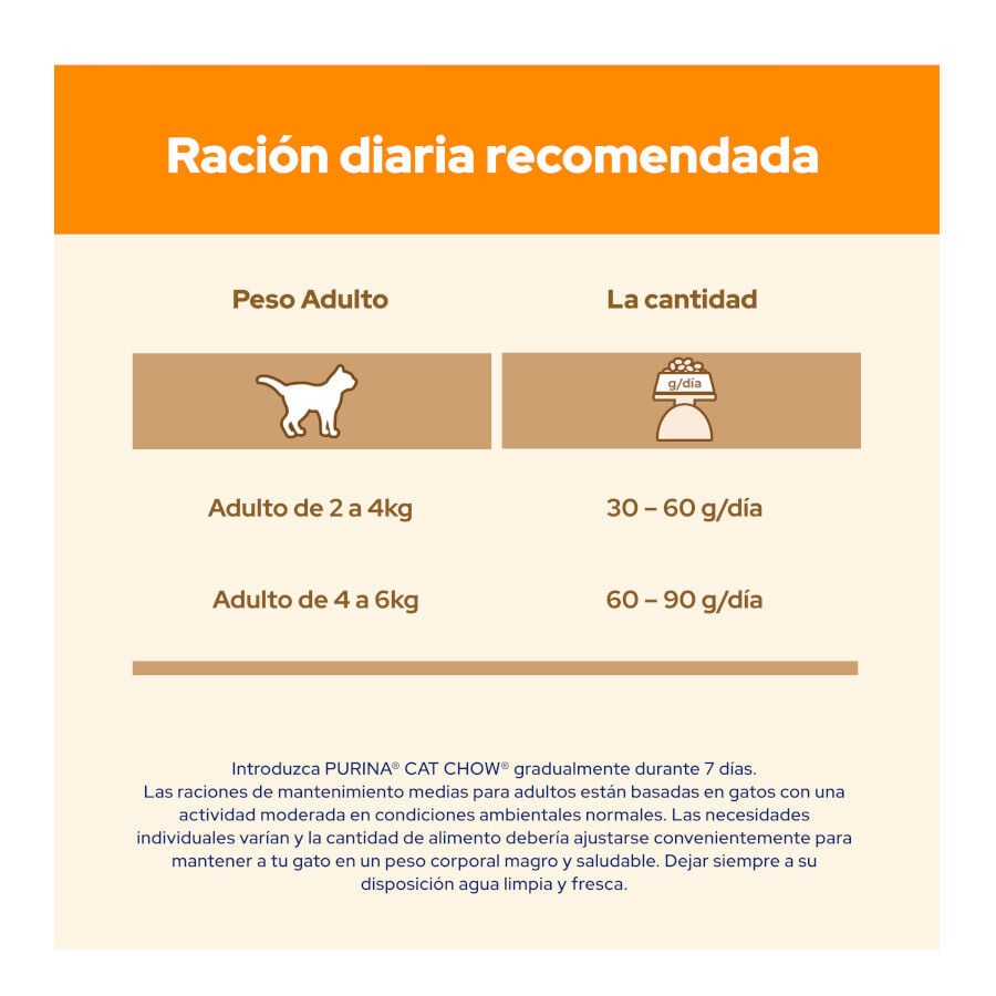 15 kg Cat Chow Adult Pollo Pienso para gatos, , large indicador imagen numero 5