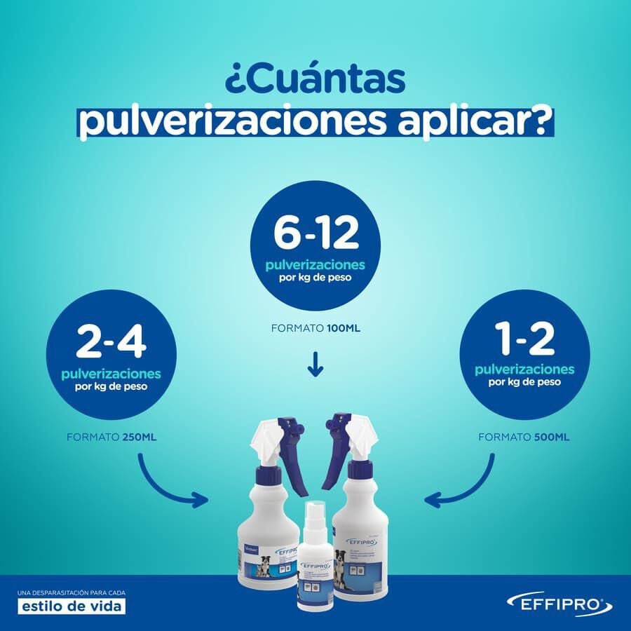 Effipro Spray antiparasitario para perro y gato, , large Imagen numero 5