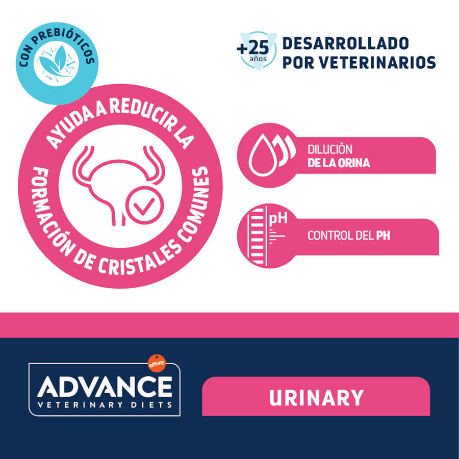 85 g Advance Veterinary Diets Urinary sobre para gatos, , large Imagen numero 4