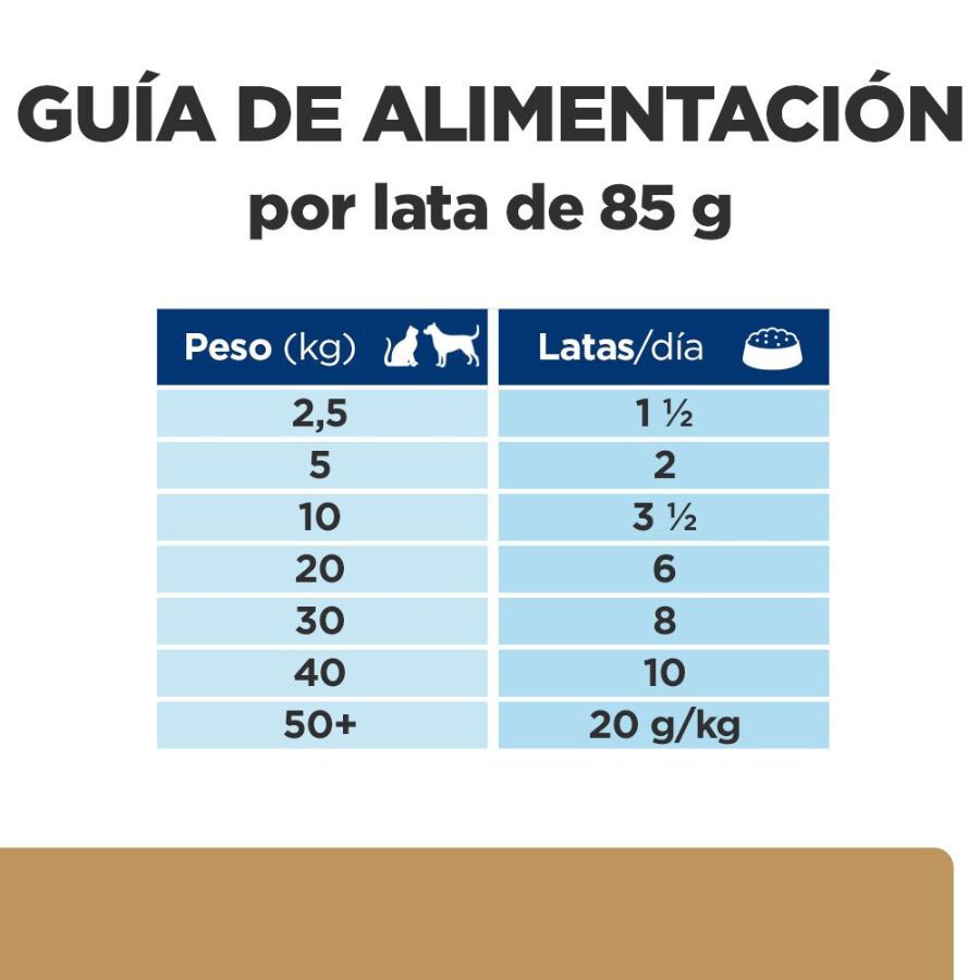 85 g Hill's Prescription Diet a/d Mousse de Pollo Lata para perros y gatos, , large Imagen numero 7