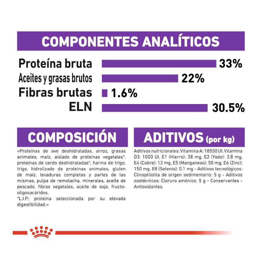 10 kg Royal Canin Regular Sensible 33 pienso para gatos, , large Imagen numero 5