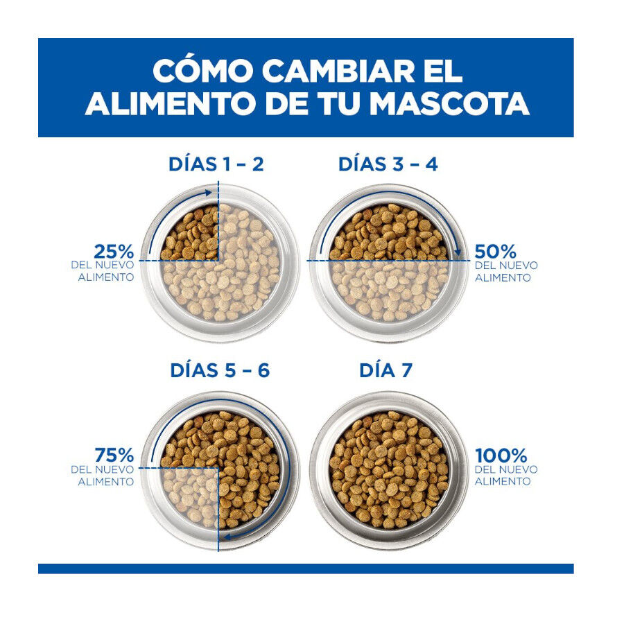 360 g Hill's Prescription Diet i/d Digestive Care Puppy Lata Pollo para perros, , large indicador imagen numero 5