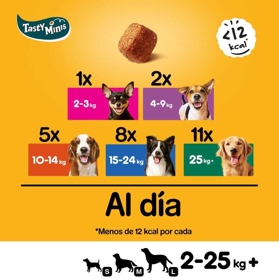 130 g Pedigree Tasty Mini Snacks Sabor Pollo y Pato para Perros, , large indicador imagen numero 5
