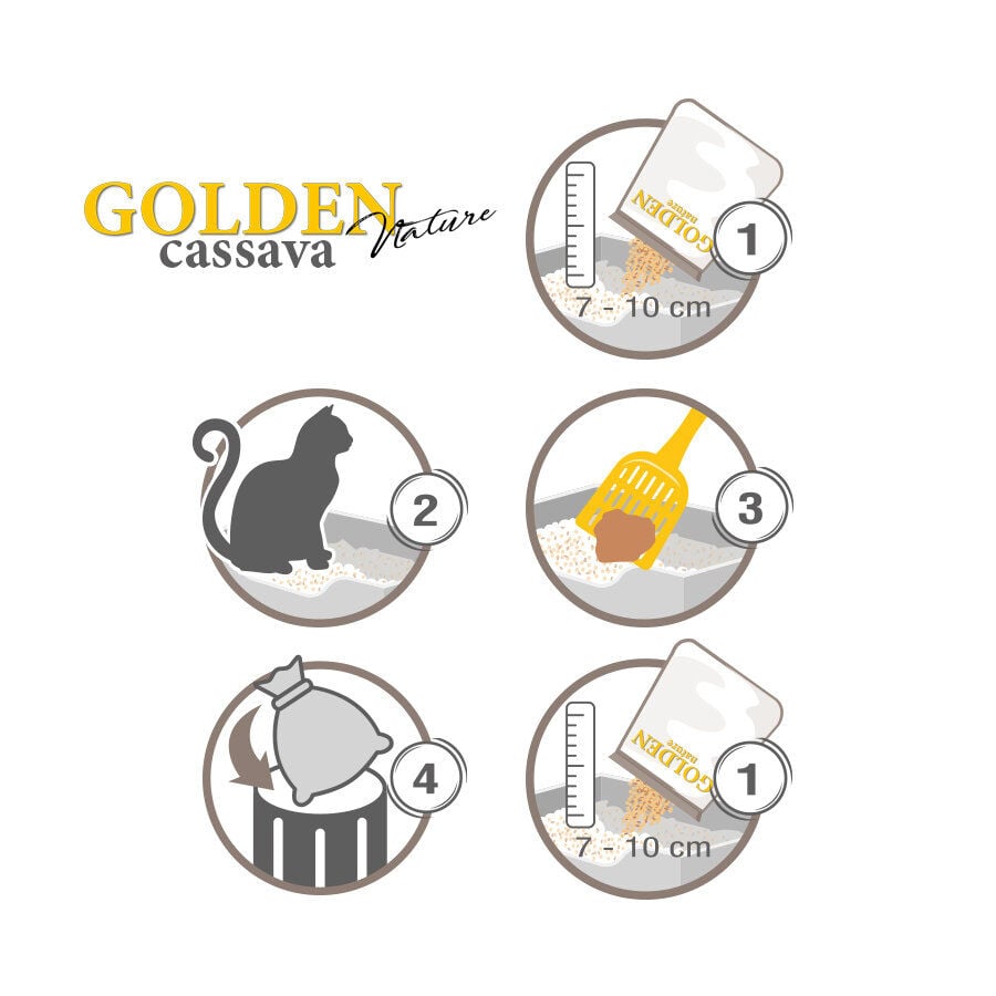 Golden Grey Yuca Arena Aglomerante para gatos, , large Imagen numero 4