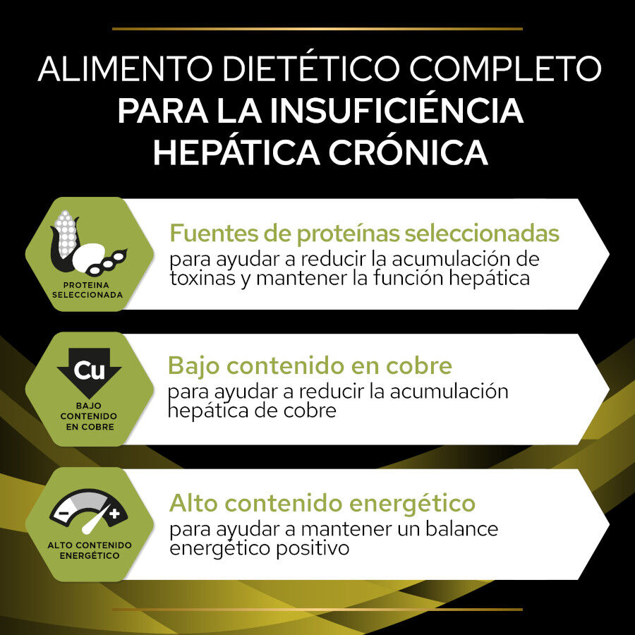 12 kg Pro Plan Veterinary Diets Hepatic pienso para perros, , large indicador imagen numero 2