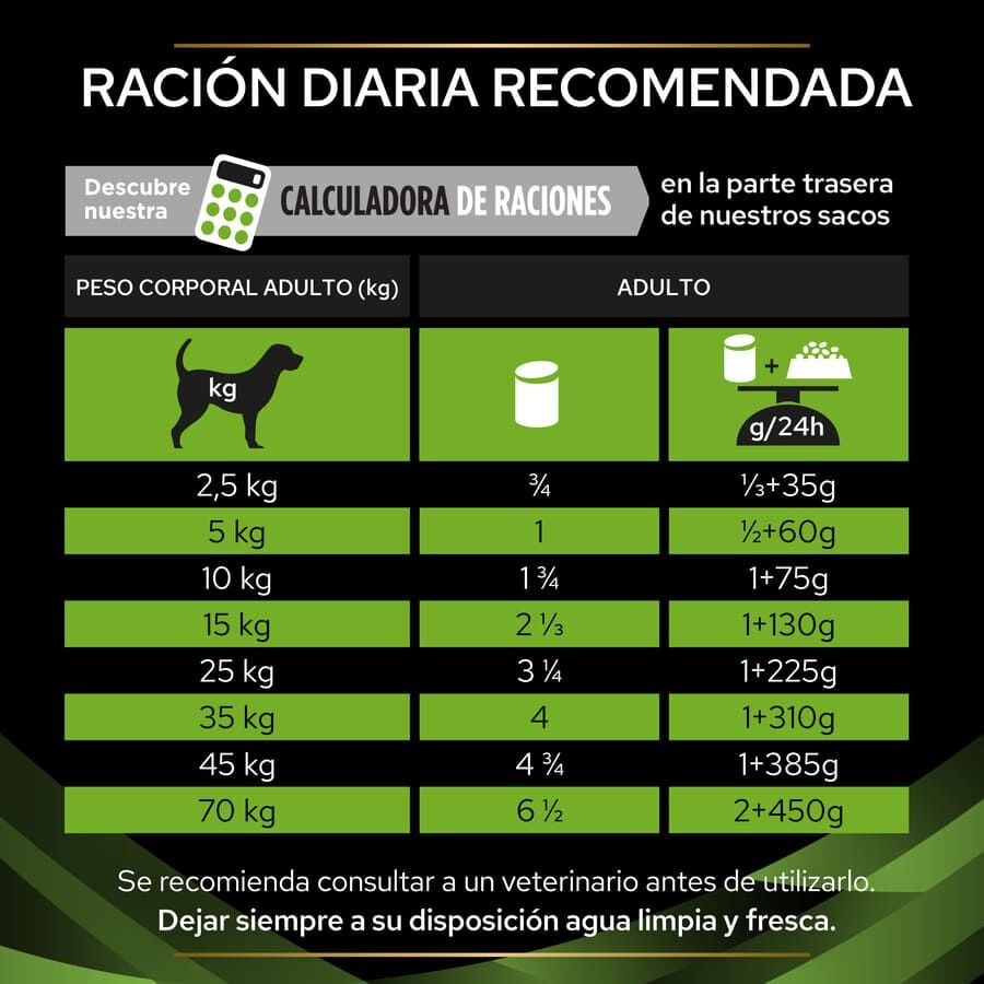 400 g Pro Plan Veterinary Diets Hypoallergenic Mousse lata para perros, , large Imagen numero 5