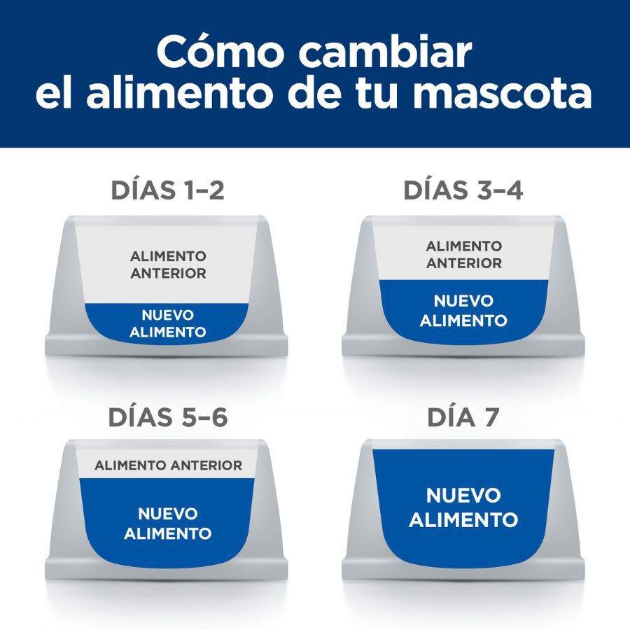 8 kg Hill's Prescription Diet Metabolic + Mobility Pollo Pienso para gatos, , large Imagen numero 7