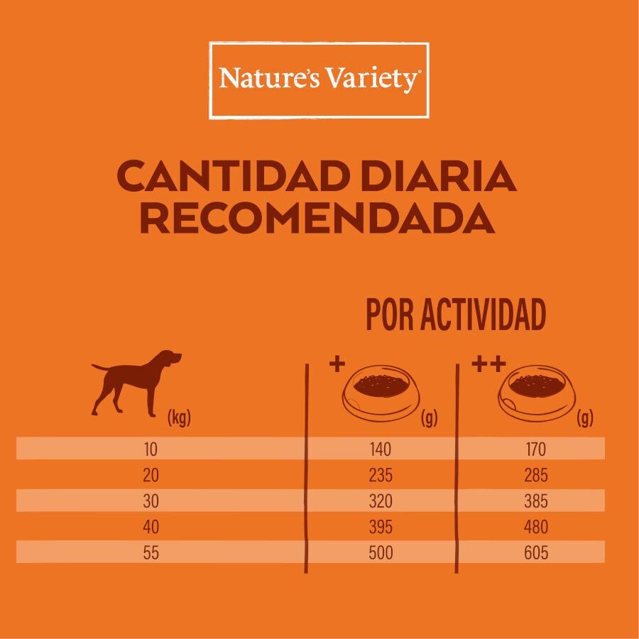 12 kg Nature's Variety Healthy Grain Adult Medium Maxi Pollo pienso para perros, , large indicador imagen numero 6