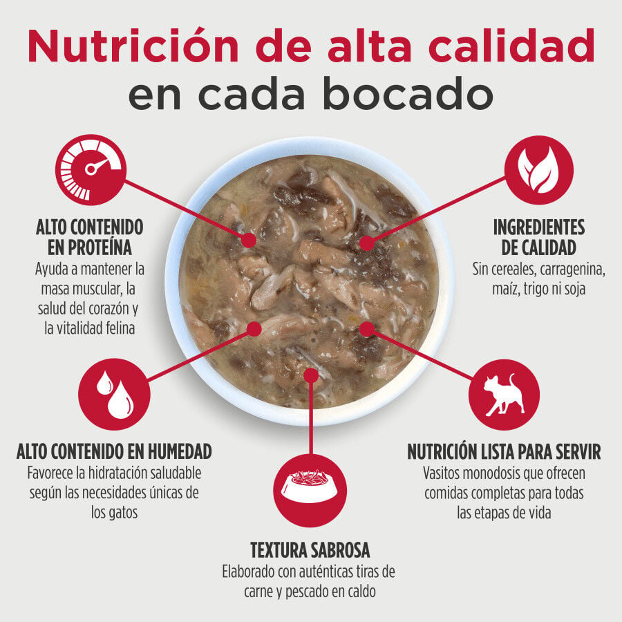 79 g Nulo Signature Stews Pollo con Pato Tarrina para gatos, , large indicador imagen numero 2