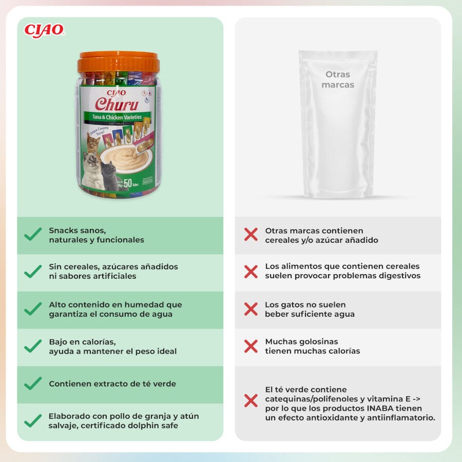 50 sobres x 14 g Churu Snack Cremoso Variedades de At&uacute;n y Pollo para gatos, , large Imagen numero 3