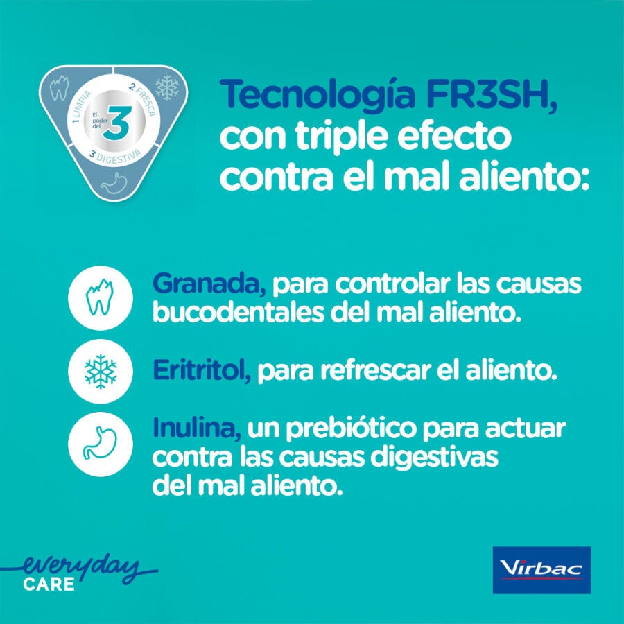 Virbac Vet Aquadent Enjuague Bucal para perros y gatos, , large Imagen numero 8