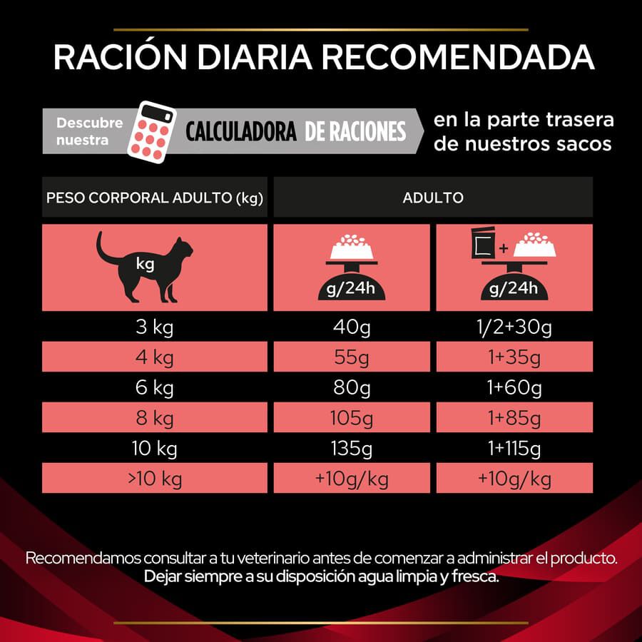 5 kg Pro Plan Veterinary Diets Diabetes Management pienso para gatos, , large indicador imagen numero 5