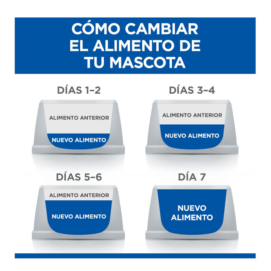 85 g Hill's Science Plan Sterilised Young Adult Trucha Sobre en Salsa para gatos, , large indicador imagen numero 7