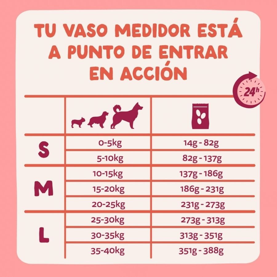 12 kg Edgard & Cooper Senior Salm&oacute;n Noruego y Pollo pienso para perros grandes, , large indicador imagen numero 5