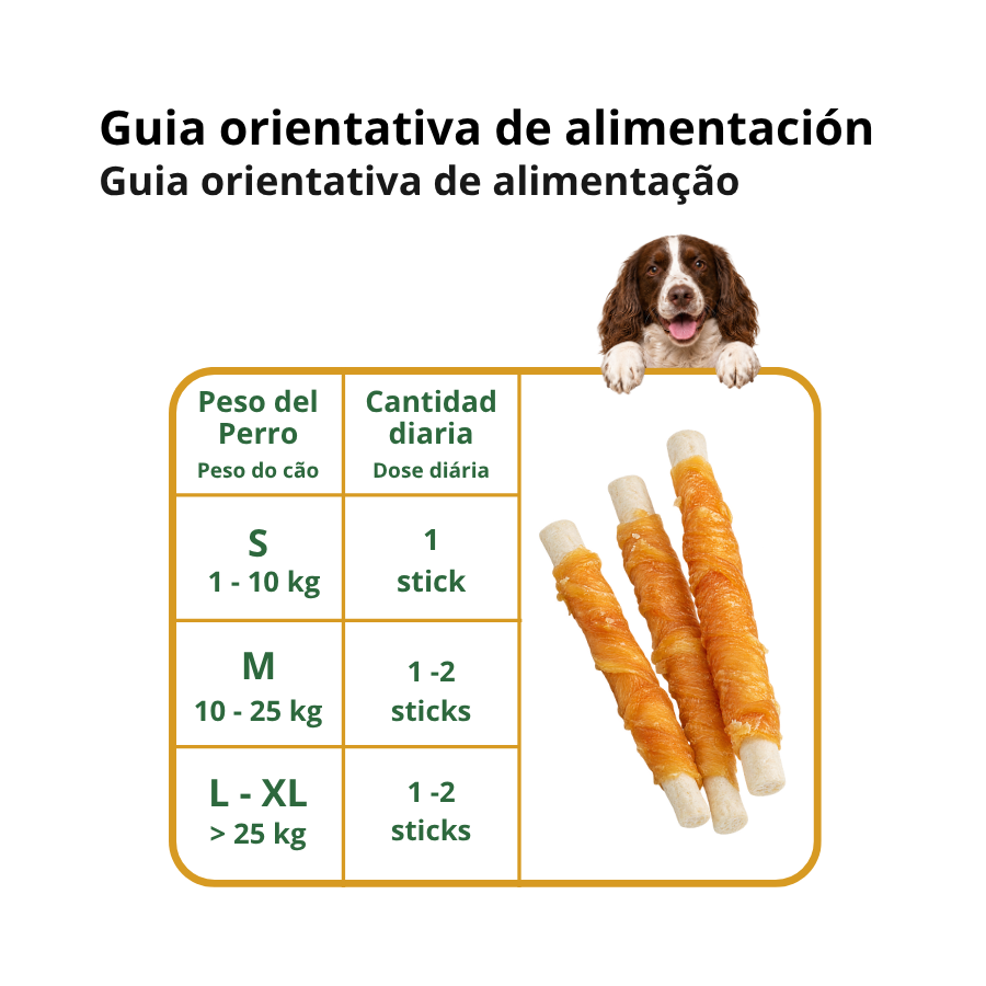 1.5 kg True Origins Wild Sticks de Pollo Enrollado Snack para perros, , large indicador imagen numero 6