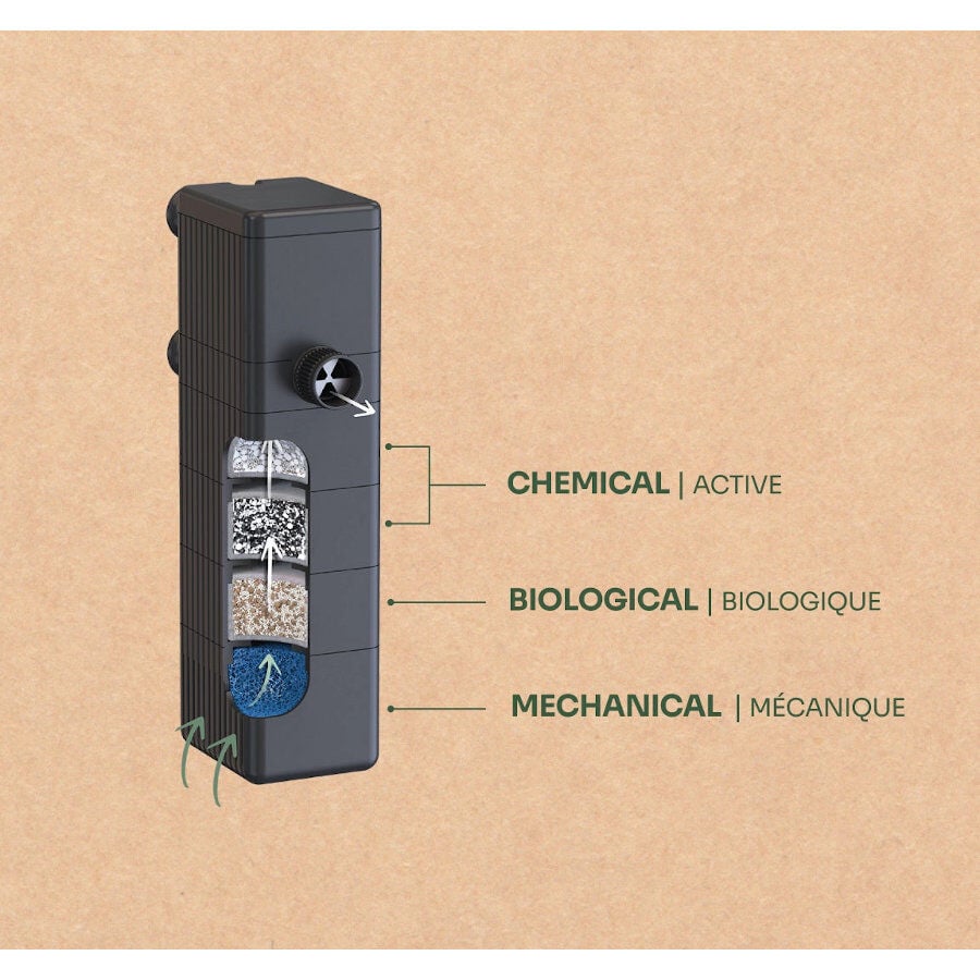Aquatlantis B-Box Bact Life Filtro para acuarios, , large indicador imagen numero 7