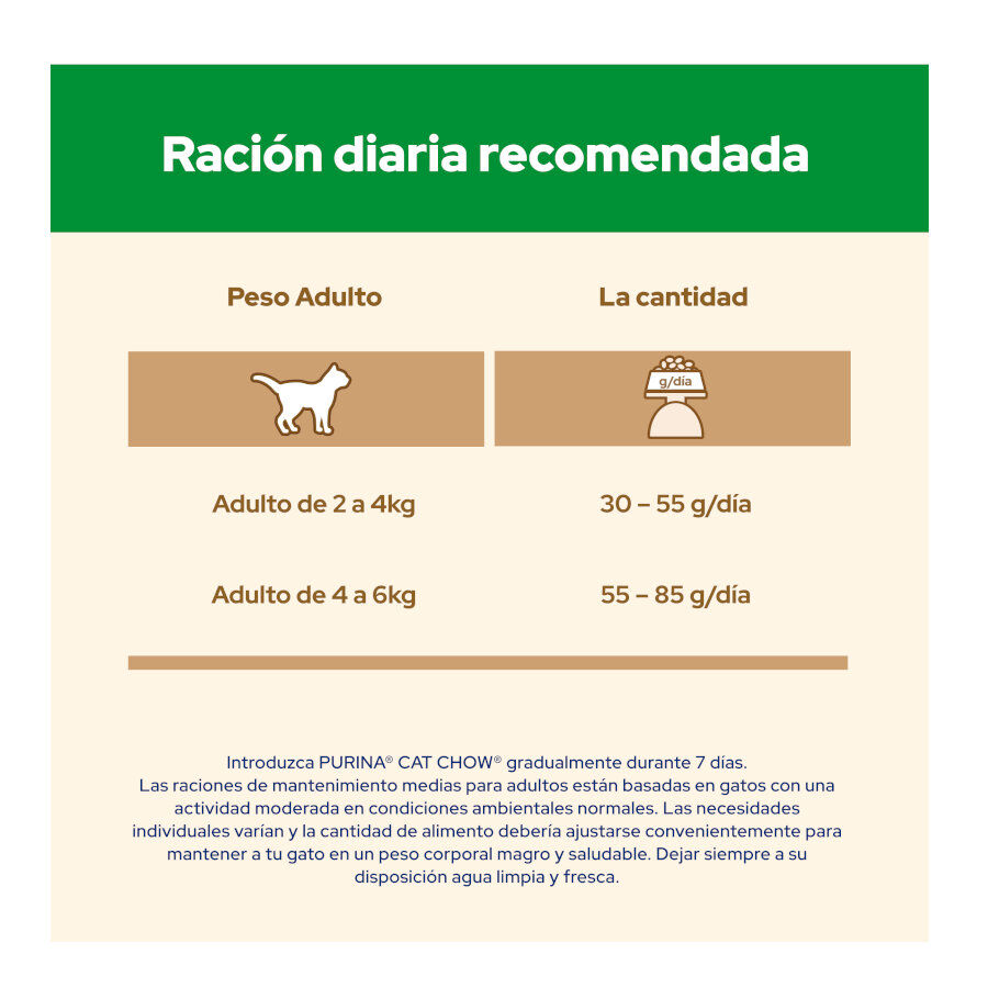15 kg Cat Chow Sterilized Pollo Pienso para gatos, , large indicador imagen numero 6