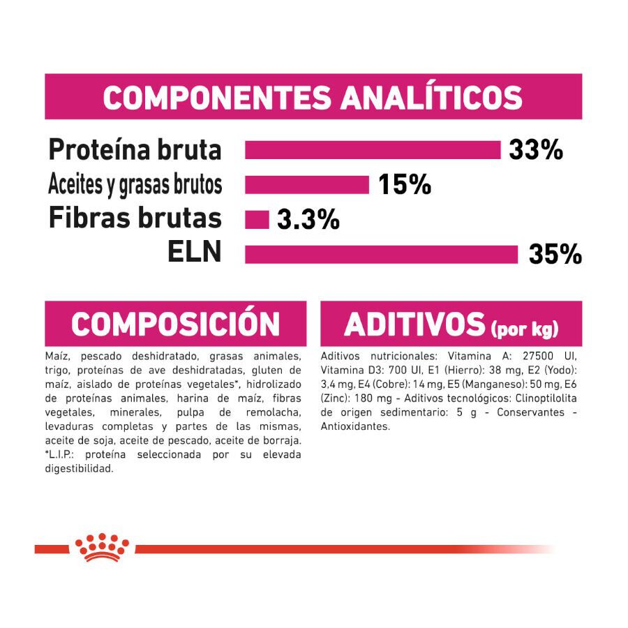 0.4 kg Royal Canin Adult Exigent Aroma pienso para gatos, , large indicador imagen numero 5