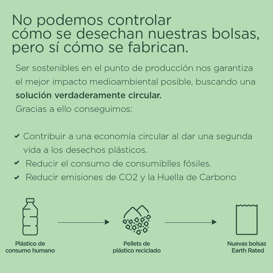 Earth Rated Refill Bolsas sin perfume para heces de perros, , large Imagen numero 2