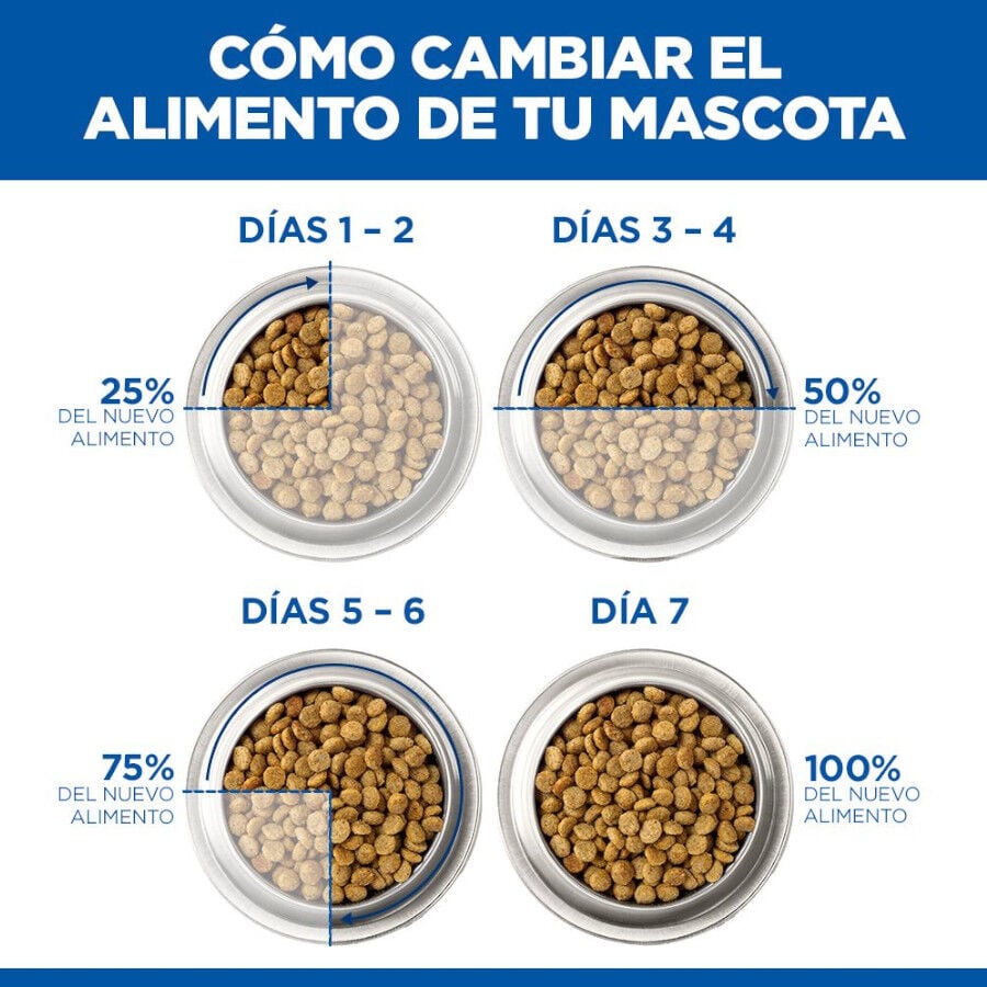370 g Hill's Science Plan Adult pollo lata para perros, , large indicador imagen numero 10
