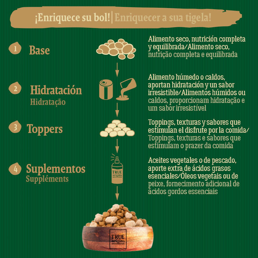 True Origins Wild Golden Coast con Pescado blanco pienso para perros, , large indicador imagen numero 6