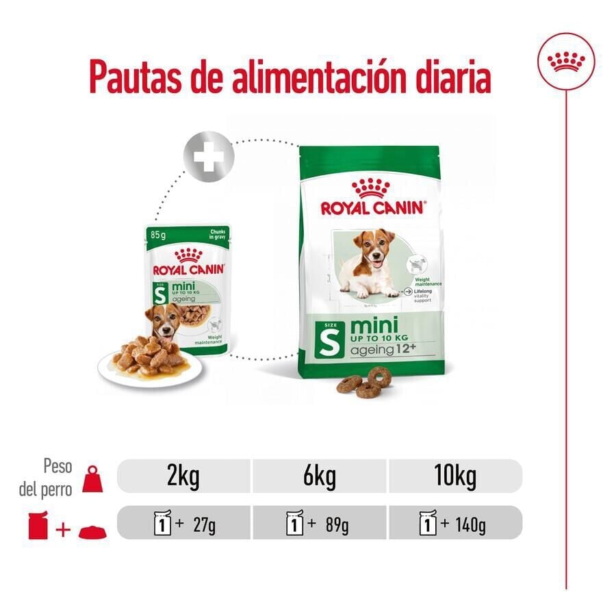 85 g Royal Canin Mini Ageing sobres en salsa para perros&nbsp;senior, , large indicador imagen numero 6