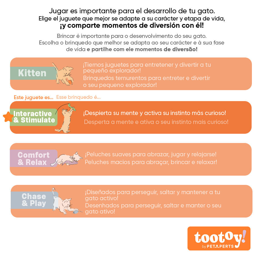 Tootoy! Ca&ntilde;a Interactiva con Peluche de Alpaca para gatos, , large indicador imagen numero 7