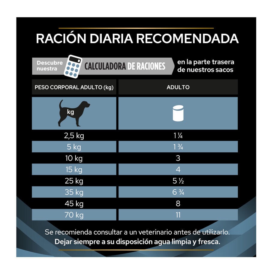 195 g Pro Plan Veterinary Diets Convalescence latas para perros y gatos, , large indicador imagen numero 5