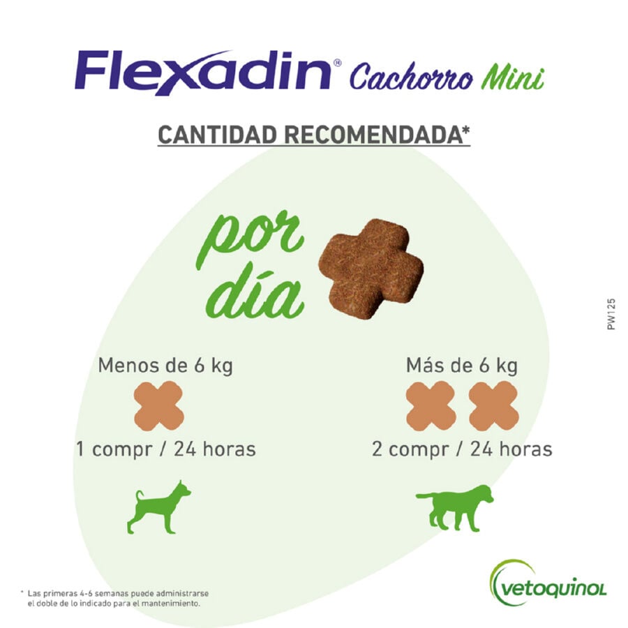Vetoquinol Flexadin Young Mini Condroprotector para perros, , large indicador imagen numero 5