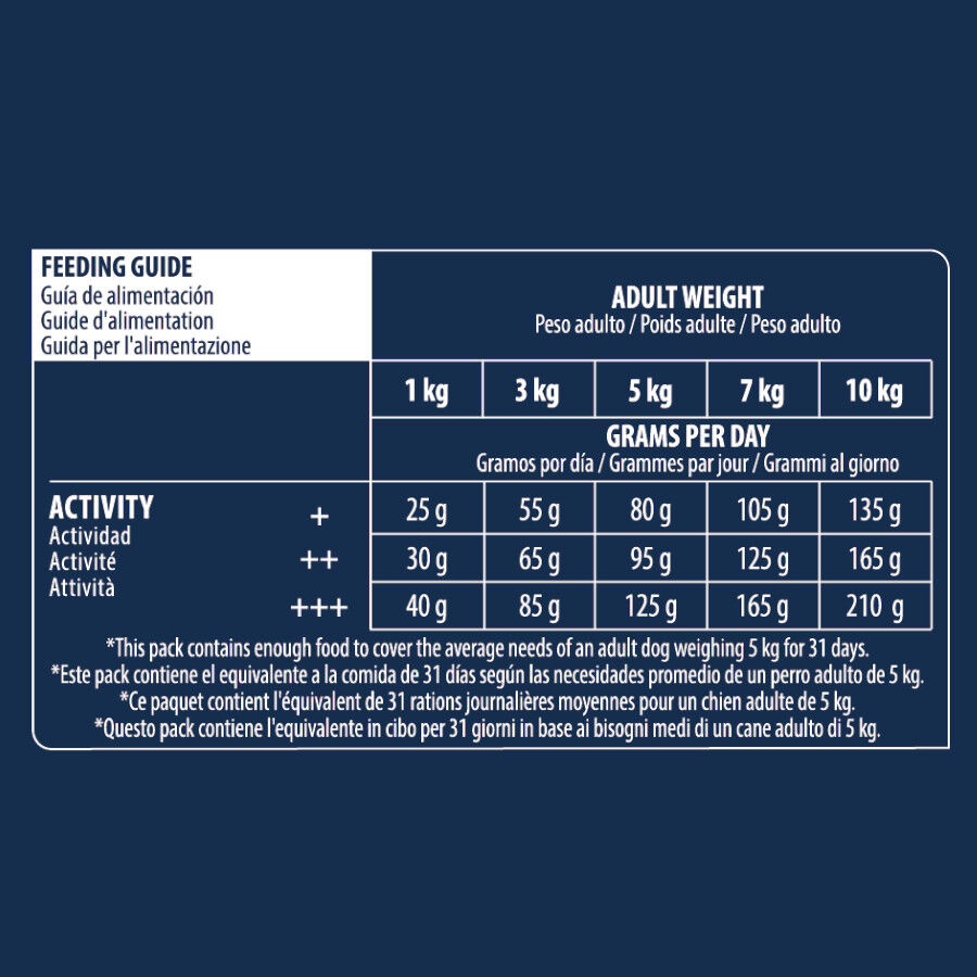 8 kg (7 + 1 kg &iexcl;gratis!) Advance Active Defense Mini Sensitive Salm&oacute;n y Arroz pienso para perros, , large indicador imagen numero 3