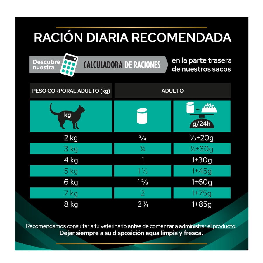 195 g Pro Plan Veterinary Diets Gastrointestinal latas para gatos, , large indicador imagen numero 5