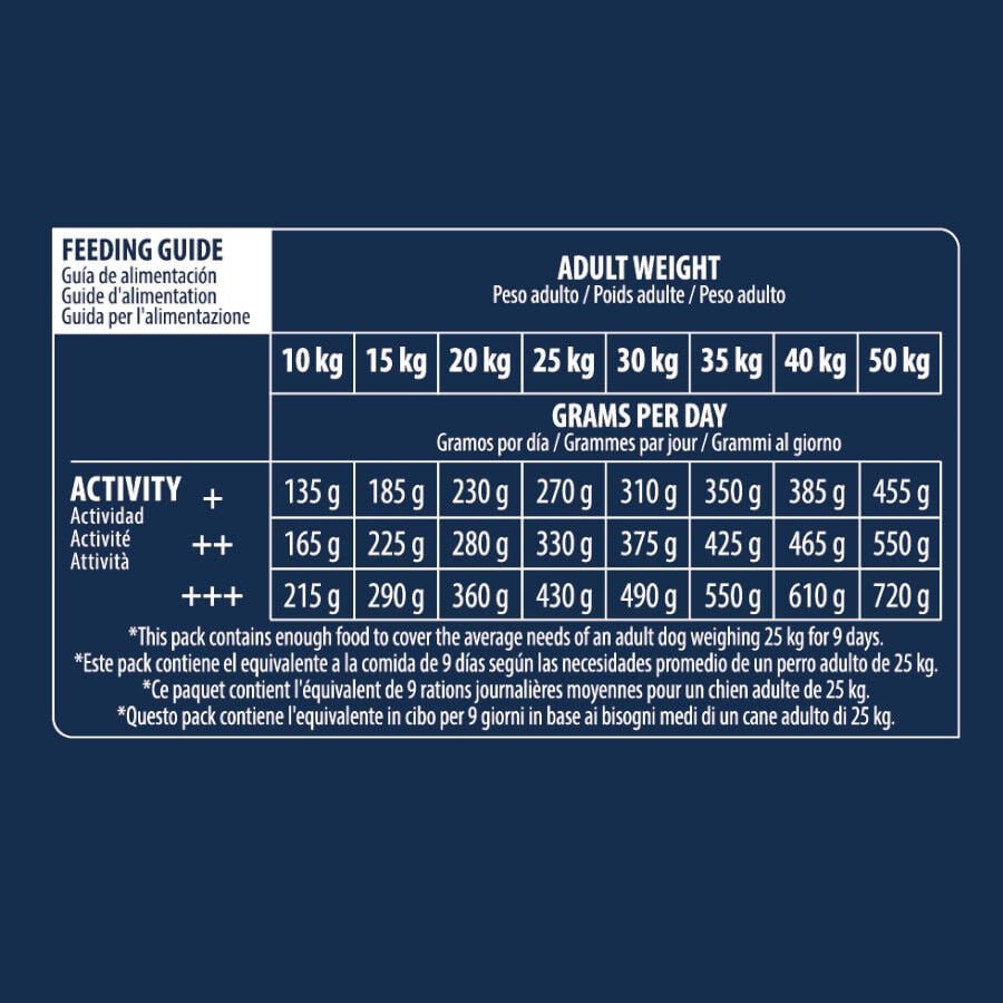 14 kg (12 + 2 kg &iexcl;gratis!) Advance Active Defense Medium Maxi Sensitive Salm&oacute;n y Arroz pienso para perros, , large indicador imagen numero 4