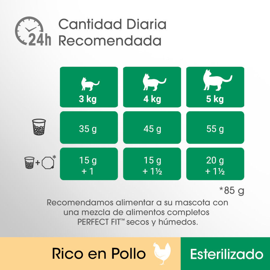 1.4 kg Perfect Fit Adult 1+ Esterilizado Pollo pienso para gatos, , large Imagen numero 3