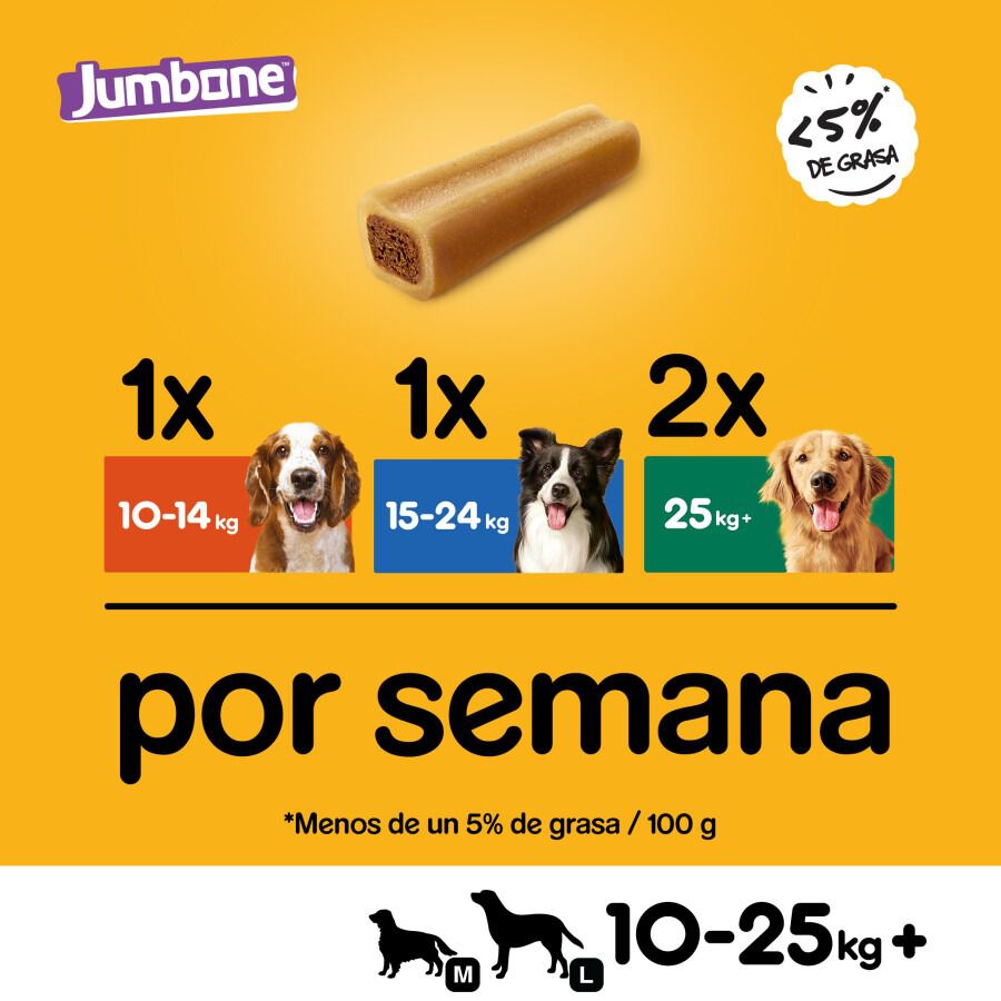 180 g Pedigree Huesos Jumbone Vacuno y Ave para Perros, , large indicador imagen numero 4