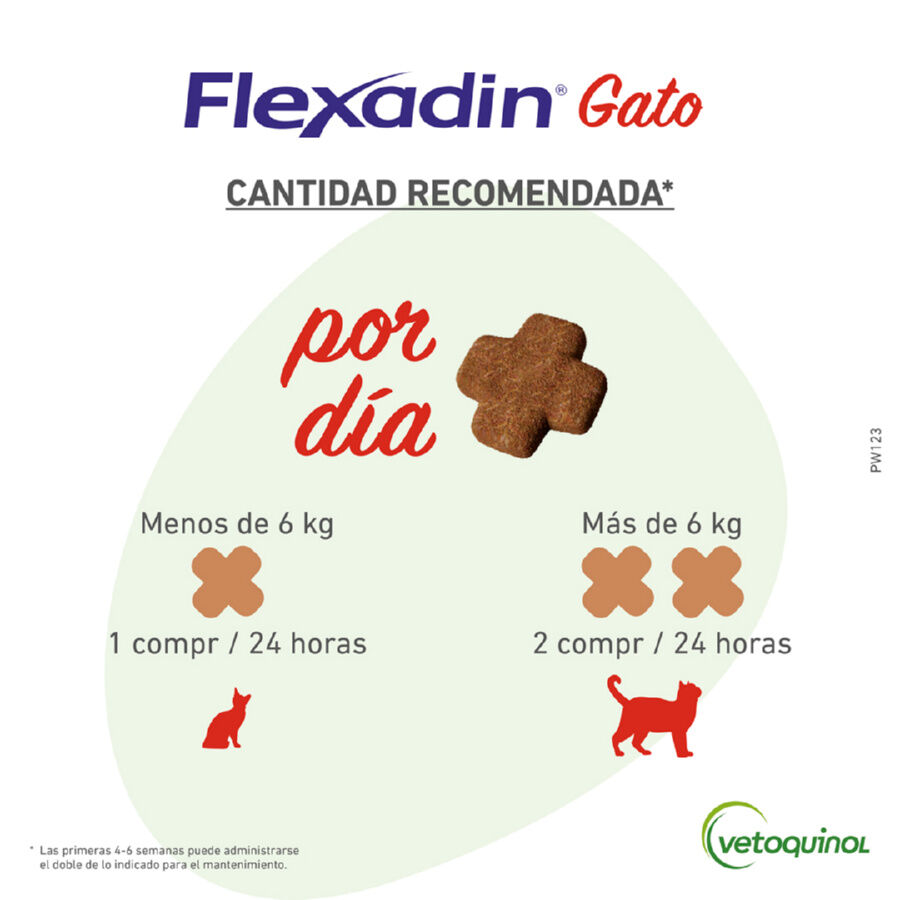 60 comprimidos Vetoquinol Flexadin Adult Condroprotector para gatos, , large Imagen numero 5