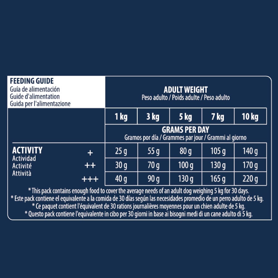 3 kg Advance Senior Mini +8 Pollo y Arroz pienso para perros, , large Imagen numero 4