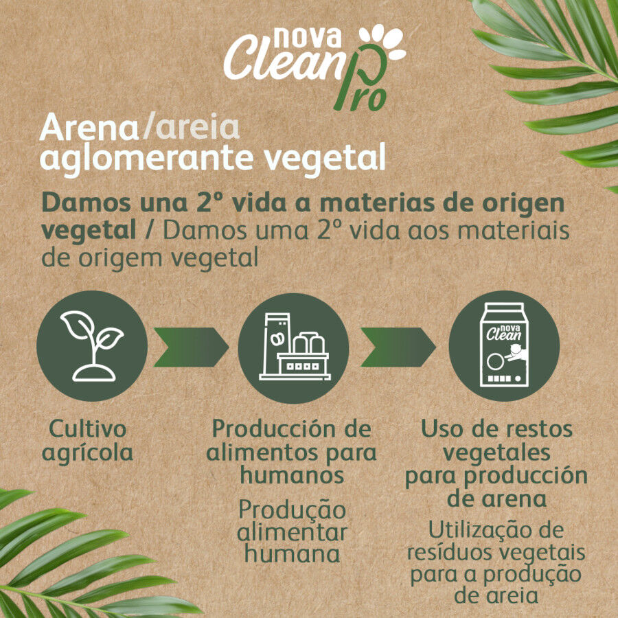 Nova Clean Pro Arena Vegetal para gatos, , large indicador imagen numero 4