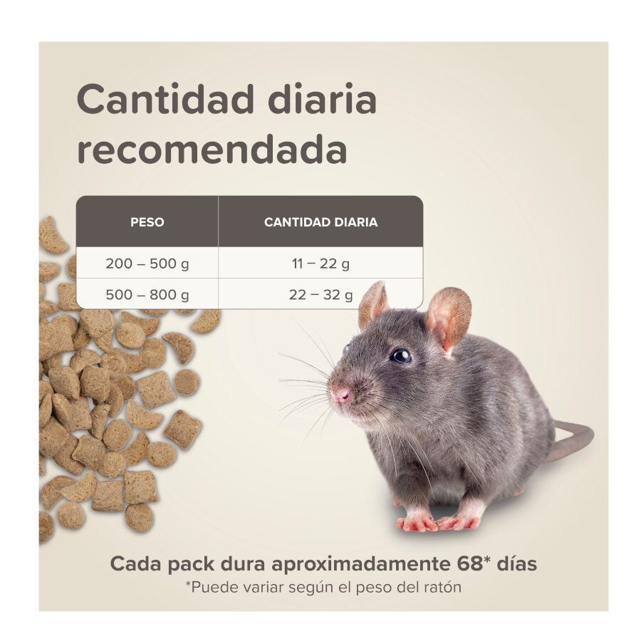 Beaphar Care+ Pienso para ratas, , large Imagen numero 7