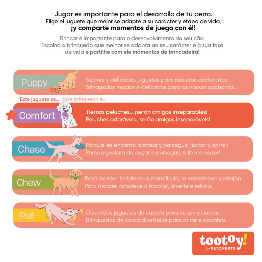 Tootoy! Caracol de Peluche Extensible con Sonido para perros, , large indicador imagen numero 6